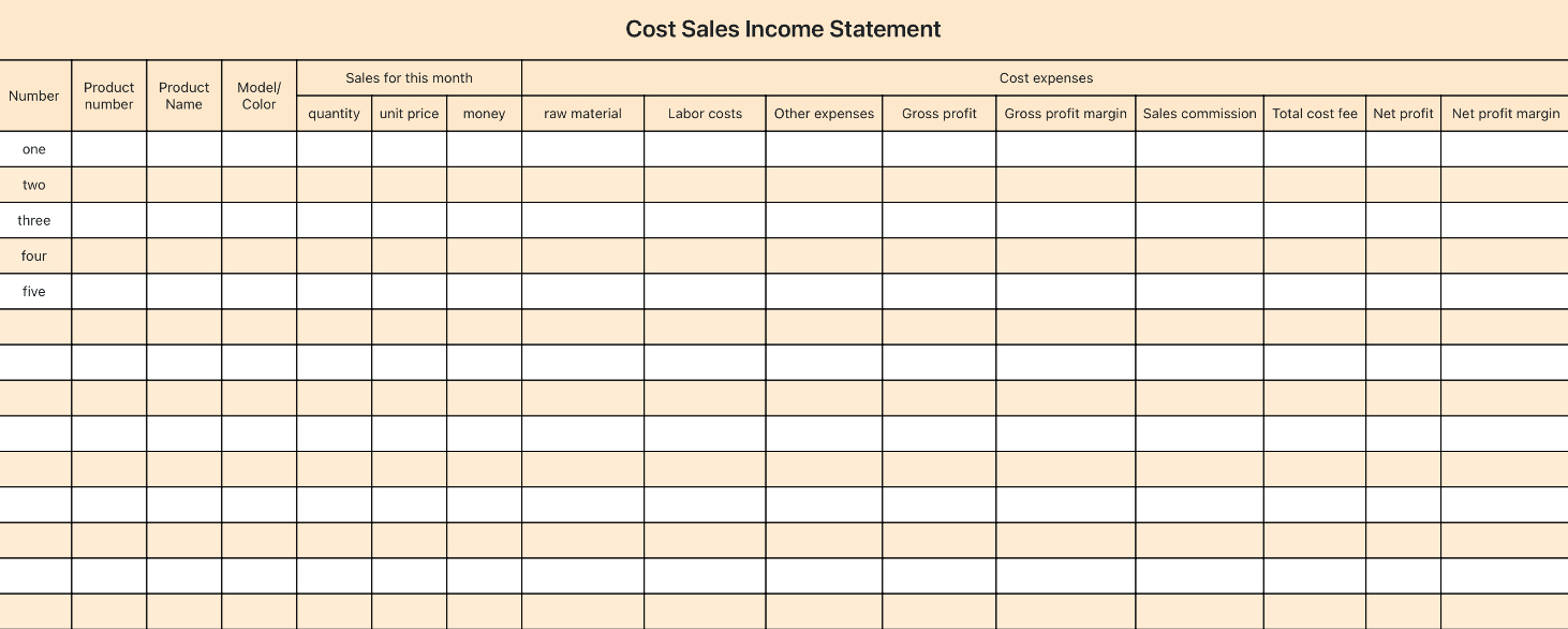 Cost sales income statement 1